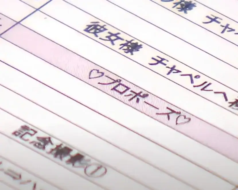 詳細打ち合わせ・進行表作成（オンライン・回数無制限）