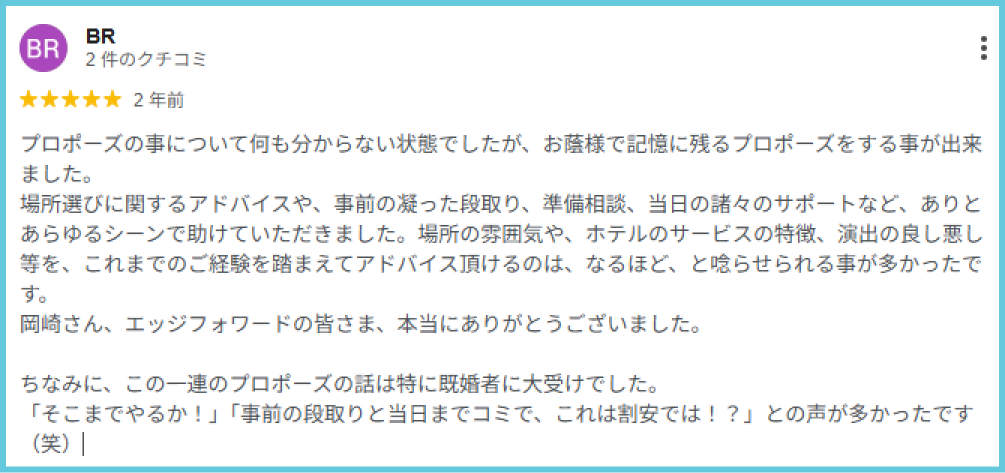 Google口コミの画像